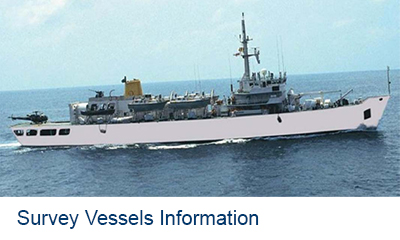 Survey Class vessel